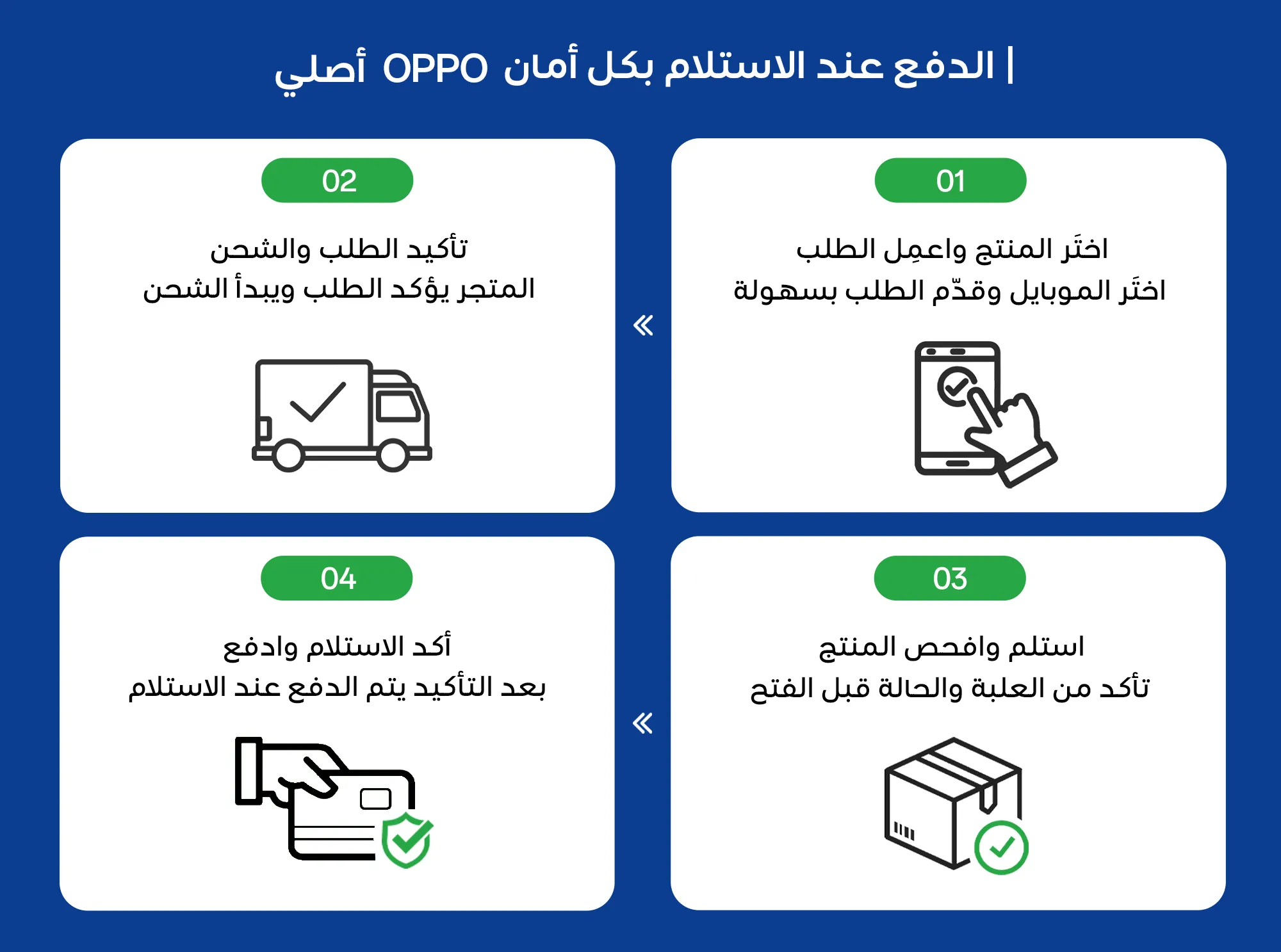 OPPO Reno14 5G خدمات الصيانة بعد البيع ضمان 12 شهر